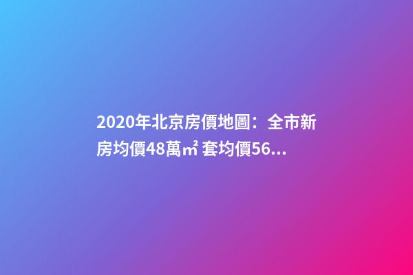 2020年北京房價地圖：全市新房均價4.8萬/㎡ 套均價560萬！